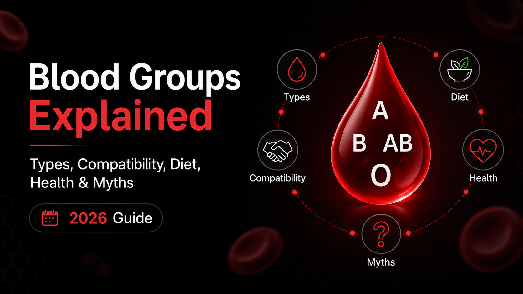 Blood Groups Explained: Types, Compatibility, Diet, Health & Myths (2026 Guide)