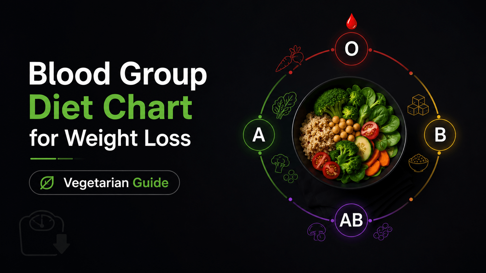 Blood Group Diet Chart for Weight Loss — Vegetarian Guide